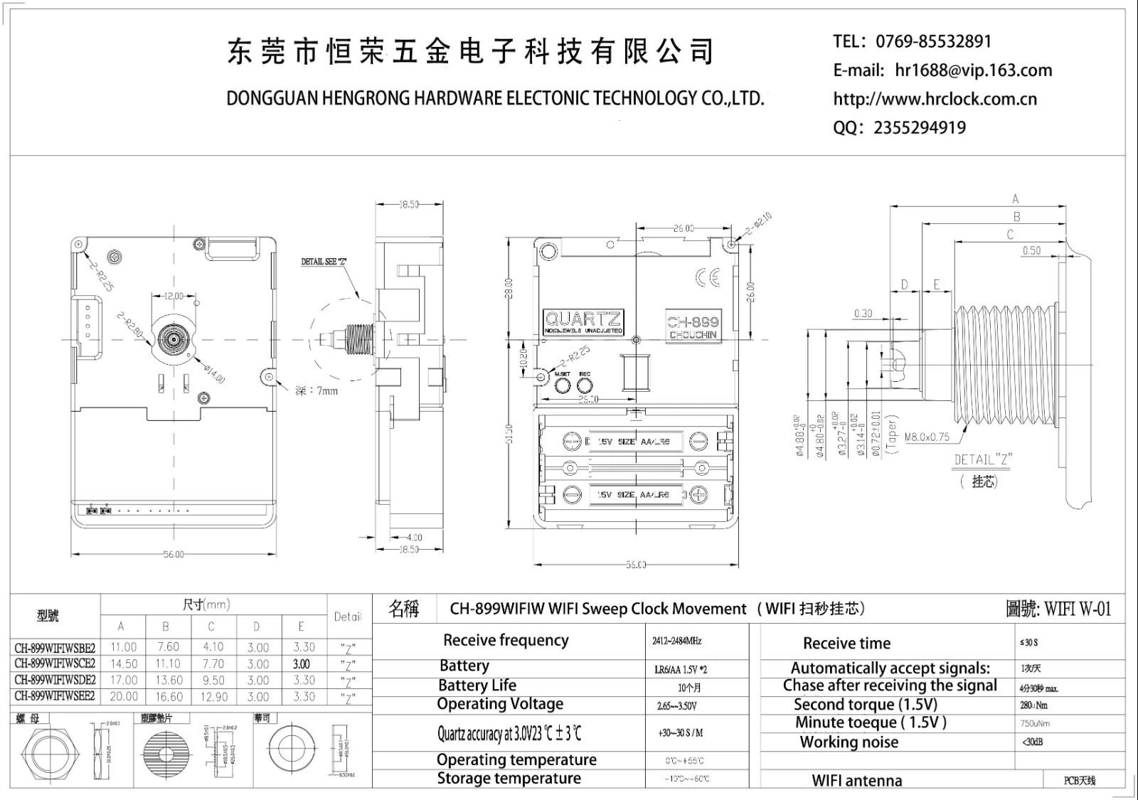WIFI movement specification